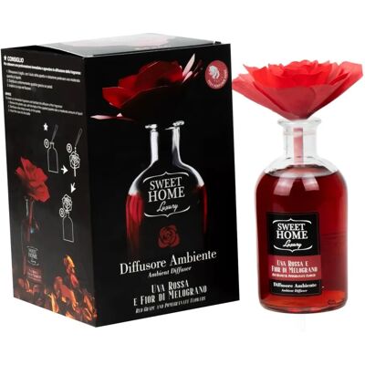 Sweet Home Collection Difuzor de Struguri Roșii & Floare de Rodie Sweet Home Collection Difuzor de Struguri Roșii & Floare de Rodie