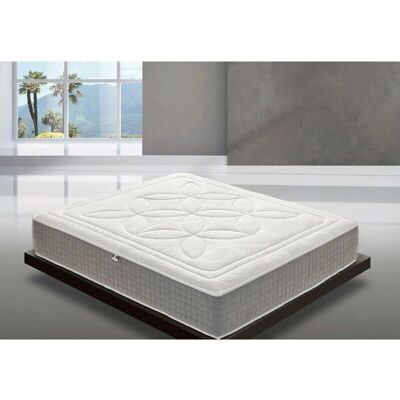 ILOVESLEEP - Matelas en mousse à mémoire 28cm - Soutien et respirant - Publicité ILOVESLEEP - Matelas en mousse à mémoire 28cm - Soutien et respirant - Publicité
