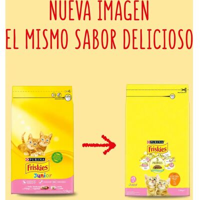 Purina Friskies Junior Pollo, Pavo y Verduras - Comida para Gatos Purina Friskies Junior Pollo, Pavo y Verduras - Comida para Gatos