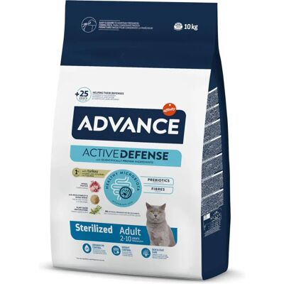 Advance Gato Peru Cevada 10kg - Ração para Gatos Advance Gato Peru Cevada 10kg - Ração para Gatos