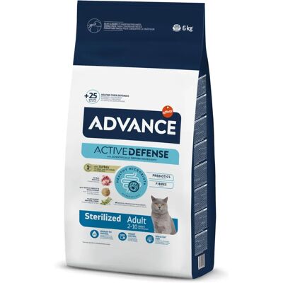 Marca Modelo - Pavo para Gatos Adultos Esterilizados - Comida para Gatos Marca Modelo - Pavo para Gatos Adultos Esterilizados - Comida para Gatos
