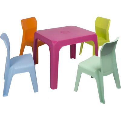 Conjunto de mesa y sillas infantiles Resol - Ligero, Duradero, Interior/Exterior Conjunto de mesa y sillas infantiles Resol - Ligero, Duradero, Interior/Exterior