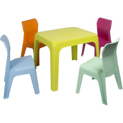 Resol Jan set bambini per interno, esterno, giardino - Verde lime + 4 sedie - Tavolo e Sedia bambini Resol Jan set bambini per interno, esterno, giardino - Verde lime + 4 sedie - Tavolo e Sedia bambini