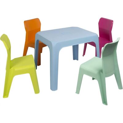 Set di tavolo e sedie in plastica per bambini - Resol Set di tavolo e sedie in plastica per bambini - Resol