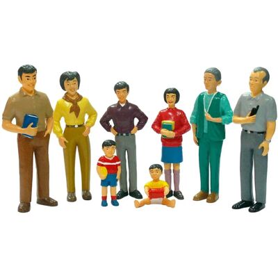Figurines Famille Asiatique Miniland - 8 Pièces - Figures Familiales - Publicité Figurines Famille Asiatique Miniland - 8 Pièces - Figures Familiales - Publicité