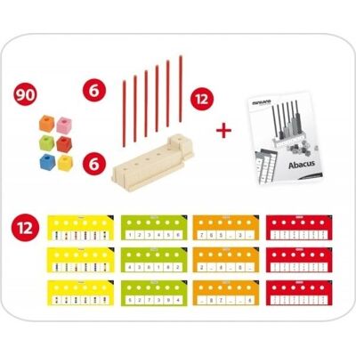 Miniland Multibase Aktivitetsaback - Utbildningsleksak för 3-9 år Miniland Multibase Aktivitetsaback - Utbildningsleksak för 3-9 år