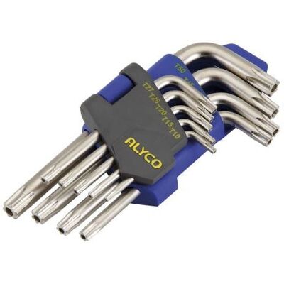 Conjunto de Alicates de Segurança ALYCO T9-T50 Conjunto de Alicates de Segurança ALYCO T9-T50