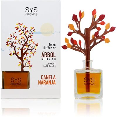 Difusor de canela e laranja Laboratorio SYS - Aromatizante Difusor de canela e laranja Laboratorio SYS - Aromatizante