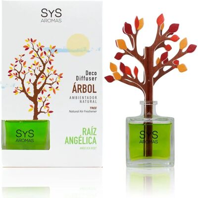 Laboratorio SYS Diffusor de Raíz de Angélica - Ambientador de árbol Laboratorio SYS Diffusor de Raíz de Angélica - Ambientador de árbol