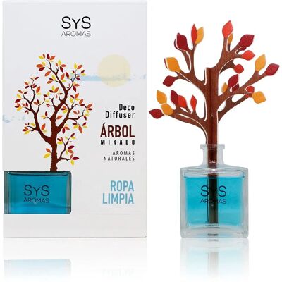 Difusor de Ambientador Árbol Ropa Limpia Laboratorio SYS - Difusor de Ambientador Difusor de Ambientador Árbol Ropa Limpia Laboratorio SYS - Difusor de Ambientador