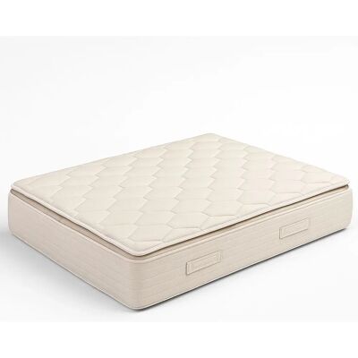 Matelas Blanc Pikolin 140x180cm Support et Respirabilité - Publicité Matelas Blanc Pikolin 140x180cm Support et Respirabilité - Publicité