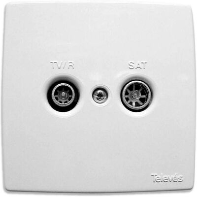 TELEVES Weißes PVC Doppelsteckdosenabdeckung - Blanking Plate TELEVES Weißes PVC Doppelsteckdosenabdeckung - Blanking Plate