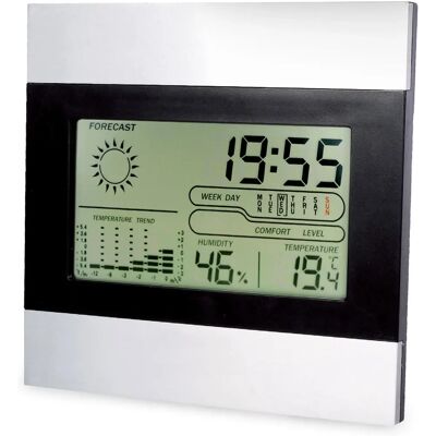 Stazione Meteo Küken - Monitor clima interno Stazione Meteo Küken - Monitor clima interno