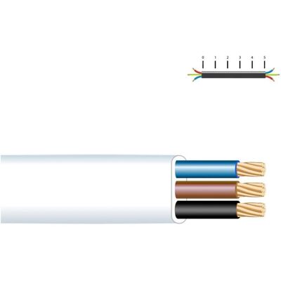 Câble d'antenne TV EDM 3 x 1,5 mm 20 m - Blanc - Publicité Câble d'antenne TV EDM 3 x 1,5 mm 20 m - Blanc - Publicité
