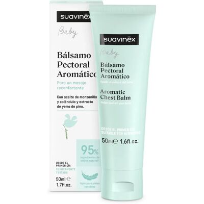 Suavinex Baume Aromatique pour le Pectoral - 50 ml - Publicité Suavinex Baume Aromatique pour le Pectoral - 50 ml - Publicité
