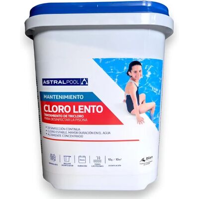 Cloro Granulado Lento Astral Pool - Tipo de Piscina Cloro Granulado Lento Astral Pool - Tipo de Piscina