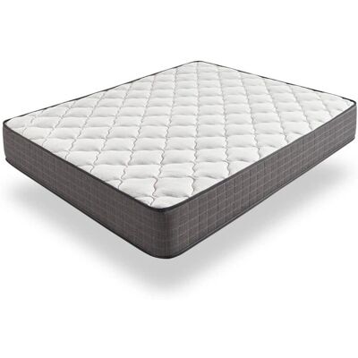 Colchón Viscoelástico MATRIS - Soporte y Comodidad Colchón Viscoelástico MATRIS - Soporte y Comodidad