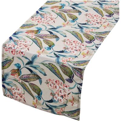 Runner da Tavolo in Velluto Multicolore DRW - 33x180 cm Runner da Tavolo in Velluto Multicolore DRW - 33x180 cm