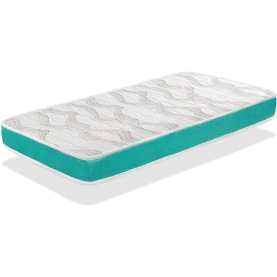 Colchón de cuna bebé DORMALIT Milu Vert - Núcleo transpirable - Ergonómico - 70x140cm Colchón de cuna bebé DORMALIT Milu Vert - Núcleo transpirable - Ergonómico - 70x140cm