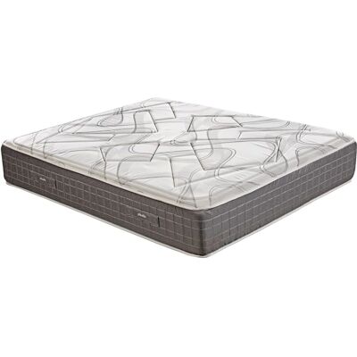 Matelas Saturn Pikolin - Ressorts ensachés, Visco, 32cm - Publicité Matelas Saturn Pikolin - Ressorts ensachés, Visco, 32cm - Publicité
