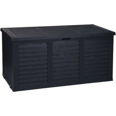 Wellhome Hippo 314L Garden Storage Box - Garden Storage Wellhome Hippo 314L Garden Storage Box - Garden Storage