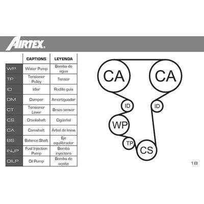 AIRTEX WPK-164201 Bomba d'água e kit de correia de temporização - Bomba d'água e kit de correia de temporização AIRTEX WPK-164201 Bomba d'água e kit de correia de temporização - Bomba d'água e kit de correia de temporização