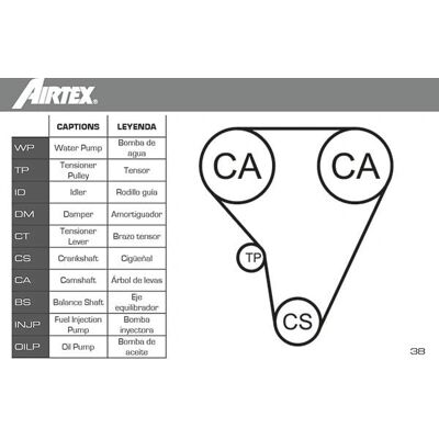 AIRTEX Bomba d'água & kit de correia de distribuição - WPK-184801 AIRTEX Bomba d'água & kit de correia de distribuição - WPK-184801