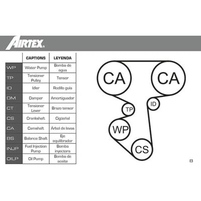 AIRTEX WPK-185701 Bomba d'água e kit de distribuição - Peças de carro AIRTEX WPK-185701 Bomba d'água e kit de distribuição - Peças de carro