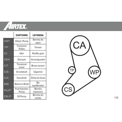 AIRTEX Bomba de Água & Kit de Correia de Distribuição - Compatível Fiat AIRTEX Bomba de Água & Kit de Correia de Distribuição - Compatível Fiat