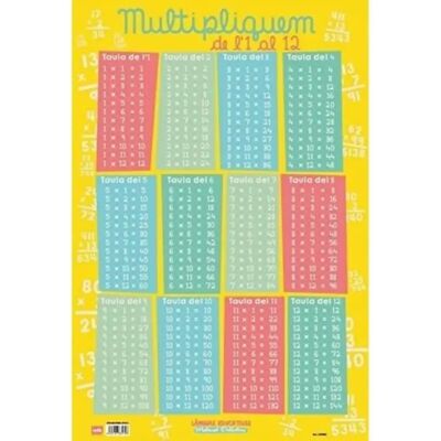 GRUPO ERIK - Affiche de multiplication en catalan pour les classes 1-12 - Publicité GRUPO ERIK - Affiche de multiplication en catalan pour les classes 1-12 - Publicité