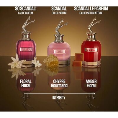 Jean Paul Gaultier Scandal Women - 1.7 oz Perfume Jean Paul Gaultier Scandal Women - 1.7 oz Perfume
