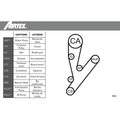 AIRTEX Bomba d'água & kit de correia de distribuição WPK-182701 - Water Pump & Timing Belt Kit AIRTEX Bomba d'água & kit de correia de distribuição WPK-182701 - Water Pump & Timing Belt Kit