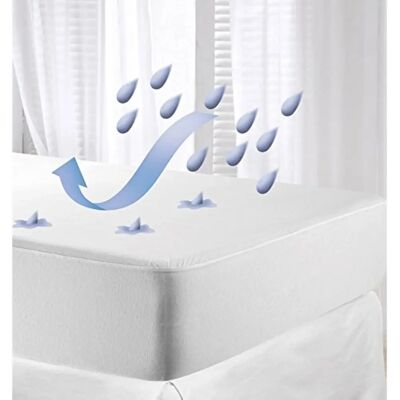 Protecteur Hypoallergénique Respirant et Imperméable BABYLINE - baby protector Protecteur Hypoallergénique Respirant et Imperméable BABYLINE - baby protector
