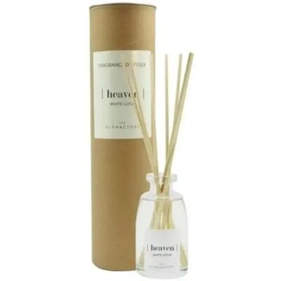 Ambientair White Lotus Aroma Diffuser - Room Fragrance Ambientair White Lotus Aroma Diffuser - Room Fragrance
