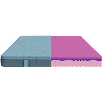 Matelas Cecotec Flow Genuine - Fermeté élevée, 28cm, 90x200 - Publicité Matelas Cecotec Flow Genuine - Fermeté élevée, 28cm, 90x200 - Publicité