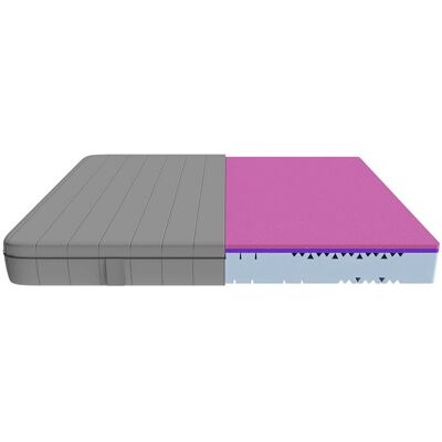 Matelas Cecotec Flow Two 160x200 - Firmeza Élevée - Publicité Matelas Cecotec Flow Two 160x200 - Firmeza Élevée - Publicité