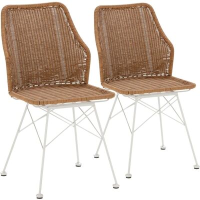 Sillas de Comedor de Ratán Sintético Paola - Silla de Comedor Sillas de Comedor de Ratán Sintético Paola - Silla de Comedor