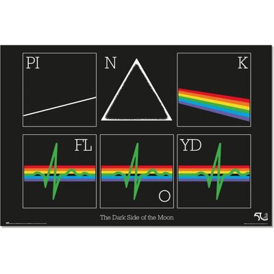 Pink Floyd: Grupo Erik - The Dark Side Of The Moon Poster Pink Floyd: Grupo Erik - The Dark Side Of The Moon Poster