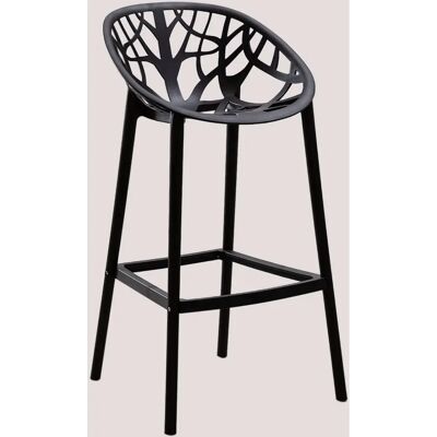 Ensemble de 4 Tabourets Hauts Ores Sklum - Tabouret - Publicité Ensemble de 4 Tabourets Hauts Ores Sklum - Tabouret - Publicité