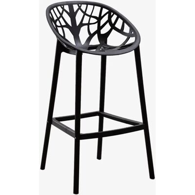 Sklum Ores Tabourets Hauts Noirs - Tabouret - Publicité Sklum Ores Tabourets Hauts Noirs - Tabouret - Publicité