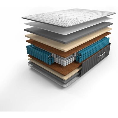 BEZEN Matelas Mandala - Soulagement pression, Hypoallergénique, 180x200 - Publicité BEZEN Matelas Mandala - Soulagement pression, Hypoallergénique, 180x200 - Publicité