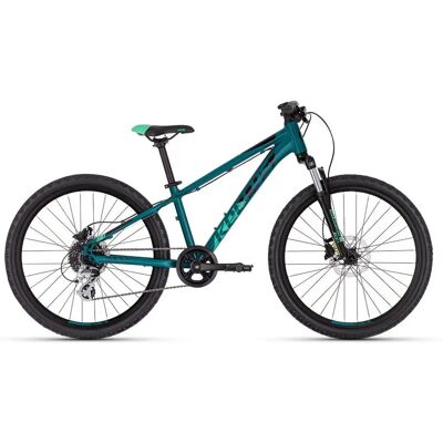 KELLYS MARC 90 2025 Zöldeskék - Kinderfahrrad KELLYS MARC 90 2025 Zöldeskék - Kinderfahrrad