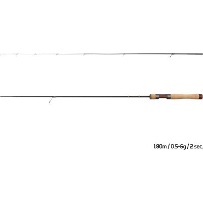 Delphin TROUTERA SoftLURE 210cm/1-7g/2 pcs Argento, Grigio - Canna da pesca Delphin TROUTERA SoftLURE 210cm/1-7g/2 pcs Argento, Grigio - Canna da pesca
