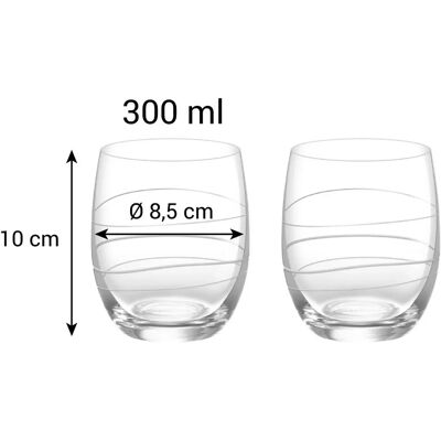 Tescoma UNO VINO Vista 300 ml - Sklenice Tescoma UNO VINO Vista 300 ml - Sklenice