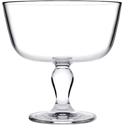Pasabahce - Modell: - Lunchbox - Transparentes Glas Pasabahce - Modell: - Lunchbox - Transparentes Glas