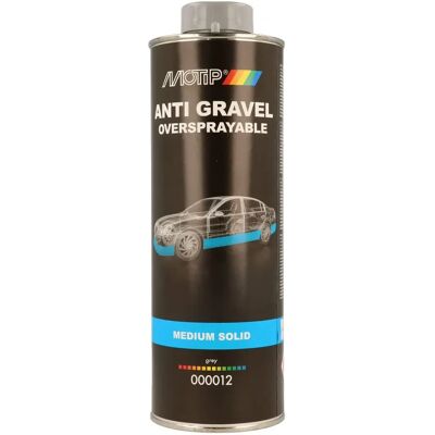 Motip Grau Schutzprodukt - Schutzprodukt Motip Grau Schutzprodukt - Schutzprodukt