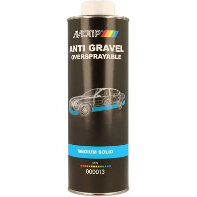 Motip 000013 Protection Spray - Rustproof, Weather Resistant Motip 000013 Protection Spray - Rustproof, Weather Resistant