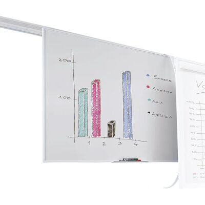 Quadro branco Kaiserkraft 1200x900mm Sistema de trilhos duplos em aço esmaltado Quadro branco Kaiserkraft 1200x900mm Sistema de trilhos duplos em aço esmaltado