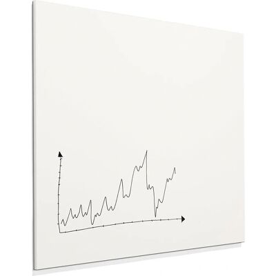 Quadro branco SHARP 2380x1180mm Sem moldura, magnético Quadro branco SHARP 2380x1180mm Sem moldura, magnético