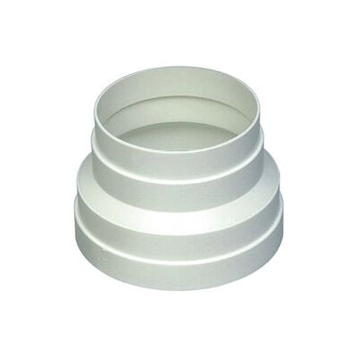 Fixapart - Ventilatiedecore Fixapart - Ventilatiedecore